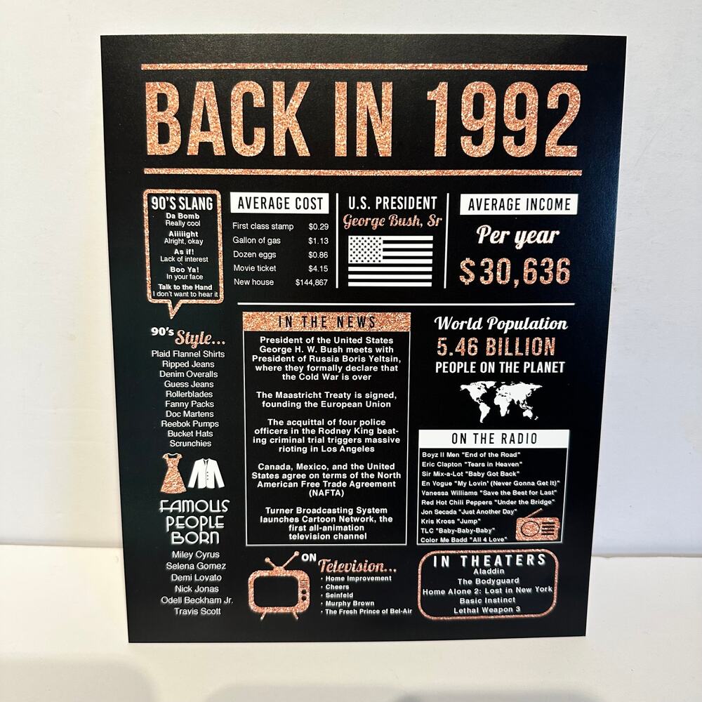 1992 Party Decoration Flyer Poster Remember When Fun Facts Birthday Anniversary